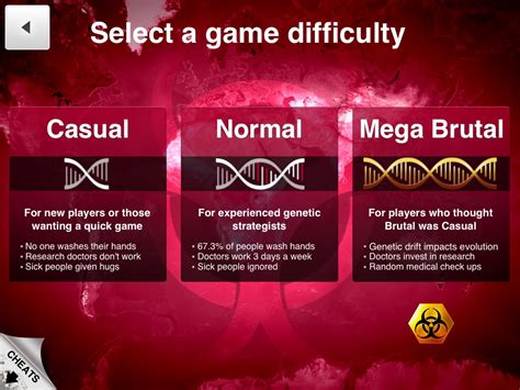 plague inc parasite mega brutal|Mega Brutal Difficulty Guide .